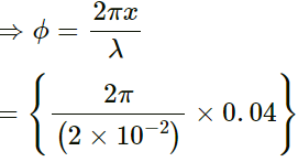 HC Verma Questions and Solutions: Chapter 15: Wave Motion & Waves on a String - 2 | HC Verma Solutions - JEE