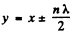 Irodov Solutions: Elastic Waves. Acoustics- 1 | I. E. Irodov Solutions for Physics Class 11 & Class 12 - JEE