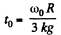 Irodov Solutions: Dynamics of A Solid Body- 2 | I. E. Irodov Solutions for Physics Class 11 & Class 12 - JEE