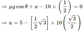 HC Verma Questions and Solutions: Chapter 6- Friction- 2 | HC Verma Solutions - JEE