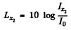 Irodov Solutions: Elastic Waves. Acoustics- 2 | I. E. Irodov Solutions for Physics Class 11 & Class 12 - JEE