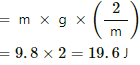 HC Verma Questions and Solutions: Chapter 8- Work & Energy- 2 | HC Verma Solutions - JEE