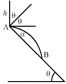 HC Verma Questions and Solutions: Chapter 9: Centre of Mass, Linear Momentum, Collision- 2 | HC Verma Solutions - JEE