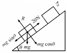 HC Verma Questions and Solutions: Chapter 8- Work & Energy- 2 | HC Verma Solutions - JEE
