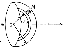 Irodov Solutions: Universal Gravitation | Physics Class 11 - NEET