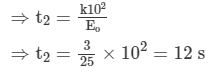 HC Verma Solutions: Photometry | HC Verma Solutions - JEE
