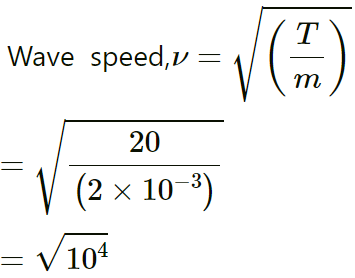 HC Verma Questions and Solutions: Chapter 15: Wave Motion & Waves on a String - 2 | HC Verma Solutions - JEE