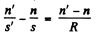 Irodov Solutions: Photometry & Geometrical Optics - 2 | I. E. Irodov Solutions for Physics Class 11 & Class 12 - JEE