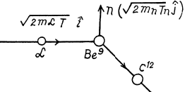 Irodov Solutions: Nuclear Reactions- 1 | I. E. Irodov Solutions for Physics Class 11 & Class 12 - JEE