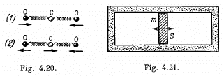 Irodov Solutions: Mechanical Oscillations- 5 | I. E. Irodov Solutions for Physics Class 11 & Class 12 - JEE