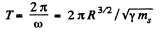 Irodov Solutions: Universal Gravitation | Physics Class 11 - NEET