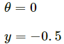 HC Verma Questions and Solutions: Chapter 8- Work & Energy- 2 | HC Verma Solutions - JEE