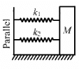 HC Verma Questions and Solutions: Chapter 12: Simple Harmonics Motion- 2 | HC Verma Solutions - JEE