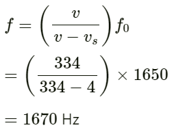 HC Verma Questions and Solutions: Chapter 16: Sound Waves- 2 | HC Verma Solutions - JEE