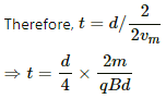 HC Verma Questions and Solutions: Chapter 34: Magnetic Field- 3 | HC Verma Solutions - JEE