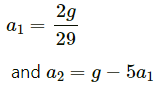HC Verma Questions and Solutions: Chapter 5- Newton`s Laws of Motion- 2 | HC Verma Solutions - JEE