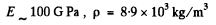 Irodov Solutions: Molecules and Crystals- 2 | I. E. Irodov Solutions for Physics Class 11 & Class 12 - JEE