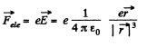 Irodov Solutions: Constant Magnetic Field Magnetics | I. E. Irodov Solutions for Physics Class 11 & Class 12 - JEE