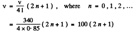 Irodov Solutions: Elastic Waves. Acoustics- 1 | I. E. Irodov Solutions for Physics Class 11 & Class 12 - JEE