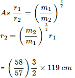 HC Verma Questions and Solutions: Chapter 34: Magnetic Field- 3 | HC Verma Solutions - JEE