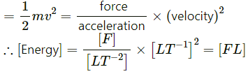 HC Verma Questions and Solutions: Chapter 1- Introduction to Physics- 1 | HC Verma Solutions - JEE