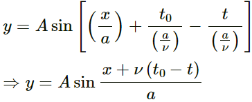 HC Verma Questions and Solutions: Chapter 15: Wave Motion & Waves on a String - 2 | HC Verma Solutions - JEE