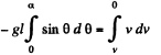 Irodov Solutions: The Fundamental Equation of Dynamics | Physics Class 11 - NEET