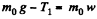 Irodov Solutions: The Fundamental Equation of Dynamics | Physics Class 11 - NEET