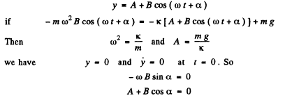 Irodov Solutions: Mechanical Oscillations- 4 | I. E. Irodov Solutions for Physics Class 11 & Class 12 - JEE