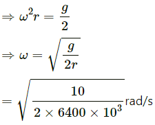 HC Verma Questions and Solutions: Chapter 7- Circular Motion- 2 | HC Verma Solutions - JEE