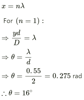 HC Verma Questions and Solutions: Chapter 16: Sound Waves- 2 | HC Verma Solutions - JEE