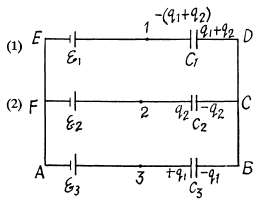 Irodov Solutions: Electric Capacitance Energy of an Electric Field | I. E. Irodov Solutions for Physics Class 11 & Class 12 - JEE