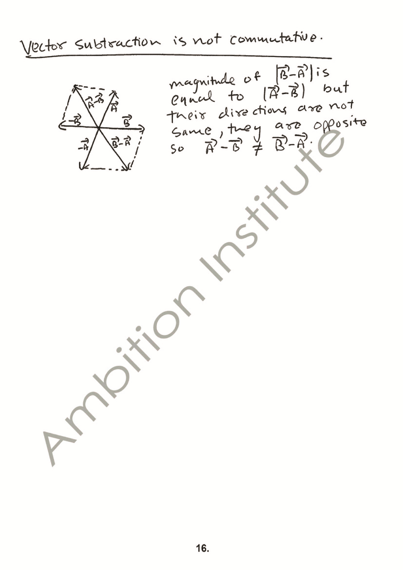 Scalar and Vector Theory Sheets, Class 12, Electrostatics (IIT and AIPMT) - Class 11