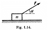 Irodov Solutions: The Fundamental Equation of Dynamics | Physics Class 11 - NEET