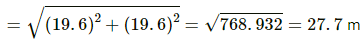 HC Verma Questions and Solutions: Chapter 29: Electric Field & Potential- 3 | HC Verma Solutions - JEE