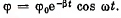 Irodov Solutions: Mechanical Oscillations- 6 | I. E. Irodov Solutions for Physics Class 11 & Class 12 - JEE