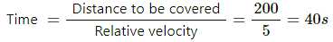 HC Verma Questions and Solutions: Chapter 3- Rest and Motion: Kinematics- 2 | HC Verma Solutions - JEE