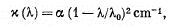 Irodov Solutions: Dispersion and Absorption of Light- 2 | I. E. Irodov Solutions for Physics Class 11 & Class 12 - JEE