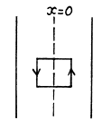 Irodov Solutions: Constant Magnetic Field Magnetics | I. E. Irodov Solutions for Physics Class 11 & Class 12 - JEE