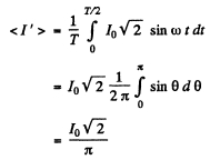 Irodov Solutions: Electric Oscillations- 3 | I. E. Irodov Solutions for Physics Class 11 & Class 12 - JEE