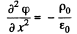Irodov Solutions: Constant Electric Field in Vacuum | I. E. Irodov Solutions for Physics Class 11 & Class 12 - JEE