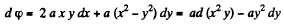 Irodov Solutions: Constant Electric Field in Vacuum | I. E. Irodov Solutions for Physics Class 11 & Class 12 - JEE