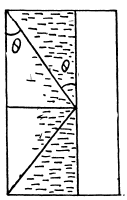 Irodov Solutions: Interference of Light- 1 | I. E. Irodov Solutions for Physics Class 11 & Class 12 - JEE