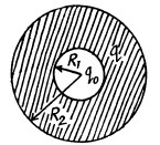 Irodov Solutions: Electric Capacitance Energy of an Electric Field | I. E. Irodov Solutions for Physics Class 11 & Class 12 - JEE