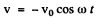 Irodov Solutions: Dispersion and Absorption of Light- 1 | I. E. Irodov Solutions for Physics Class 11 & Class 12 - JEE