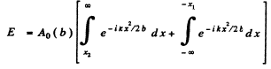 Irodov Solutions: Diffraction of Light- 1 | I. E. Irodov Solutions for Physics Class 11 & Class 12 - JEE