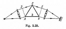 Irodov Solutions: Diffraction of Light- 3 | I. E. Irodov Solutions for Physics Class 11 & Class 12 - JEE