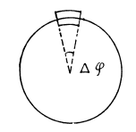 Irodov Solutions: Elastic Deformations of a Solid Body | Physics Class 11 - NEET