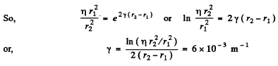 Irodov Solutions: Elastic Waves. Acoustics- 2 | I. E. Irodov Solutions for Physics Class 11 & Class 12 - JEE
