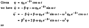 Irodov Solutions: Mechanical Oscillations- 6 | I. E. Irodov Solutions for Physics Class 11 & Class 12 - JEE